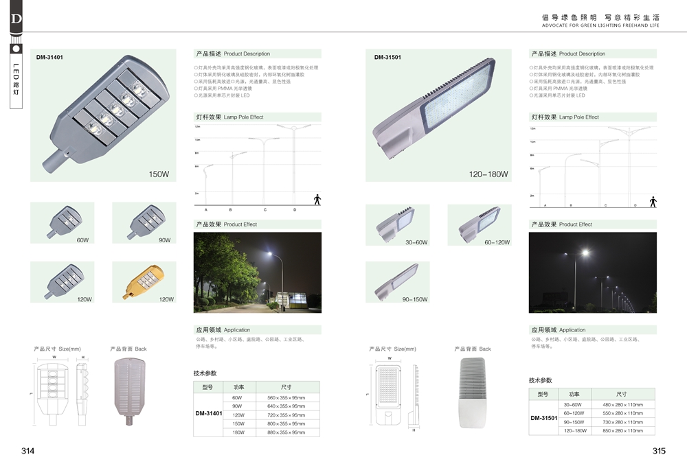 Product Atlas