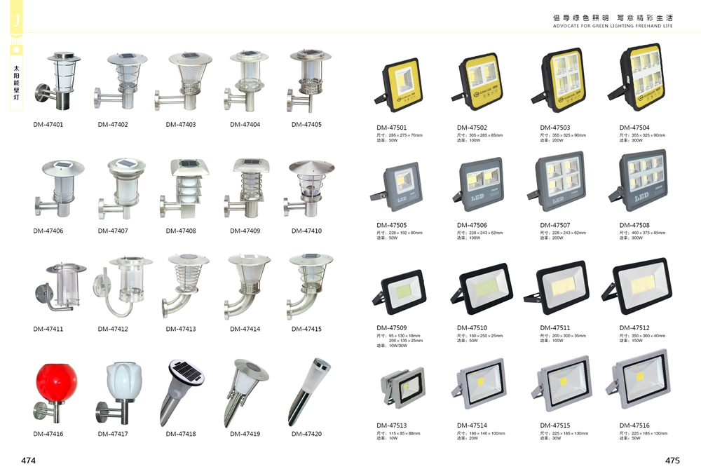 Product Atlas