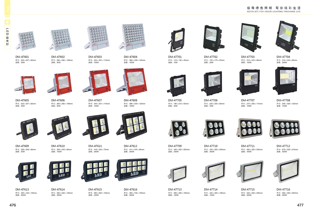 Product Atlas