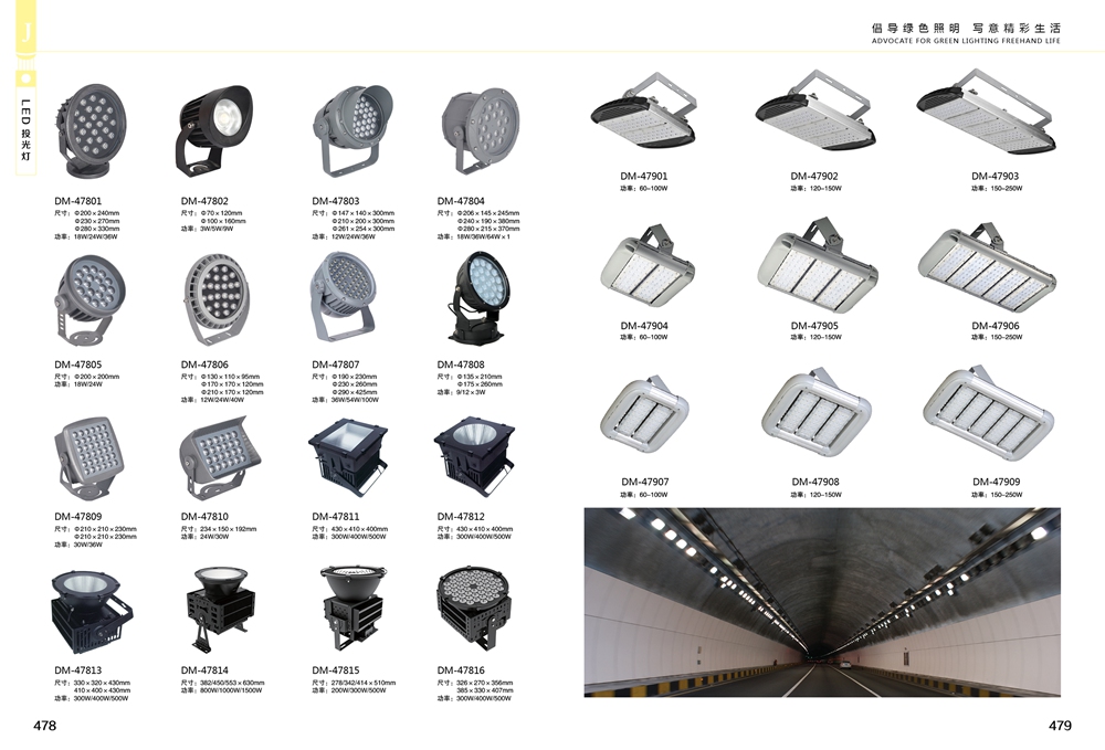 Product Atlas