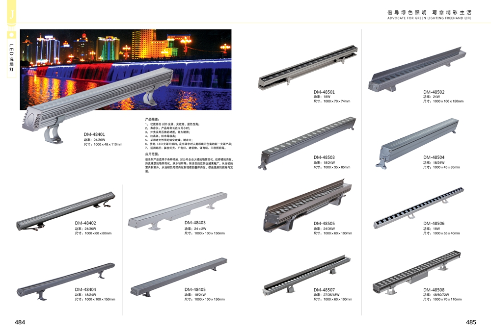 Product Atlas